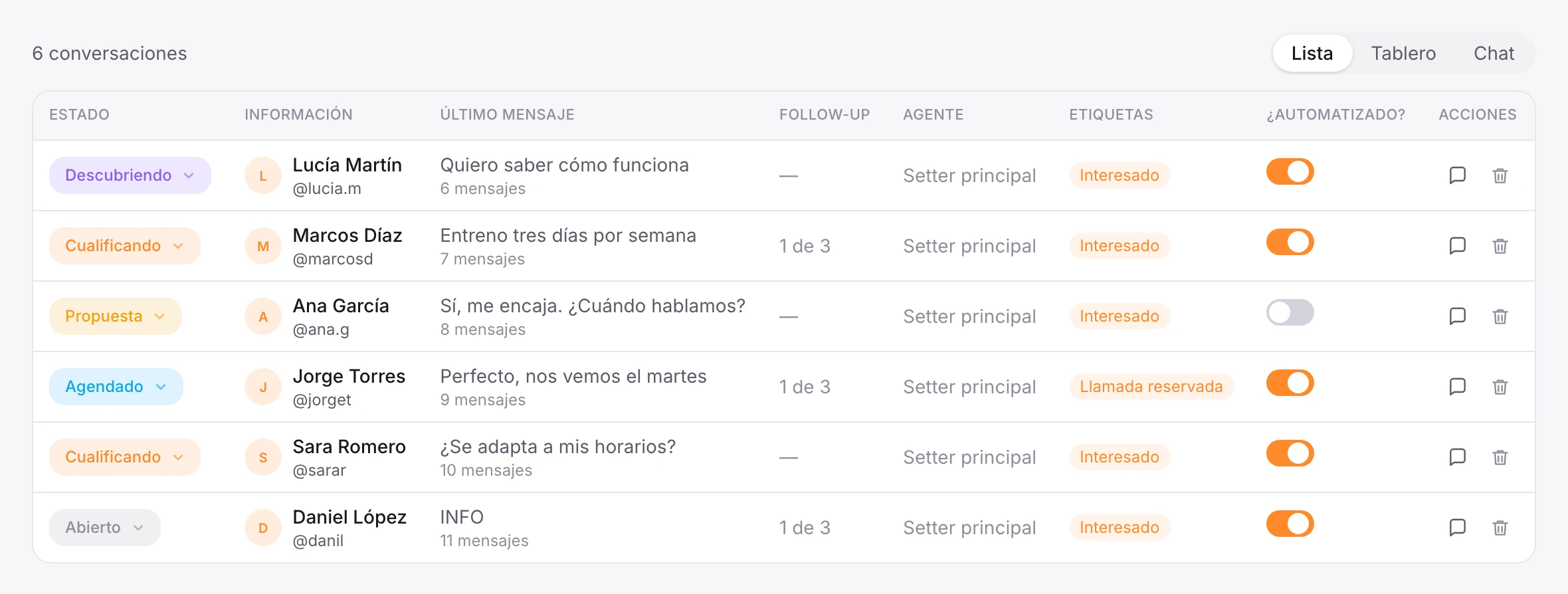 Tabla del CRM con etapas, contactos, etiquetas y el interruptor de la IA por conversación